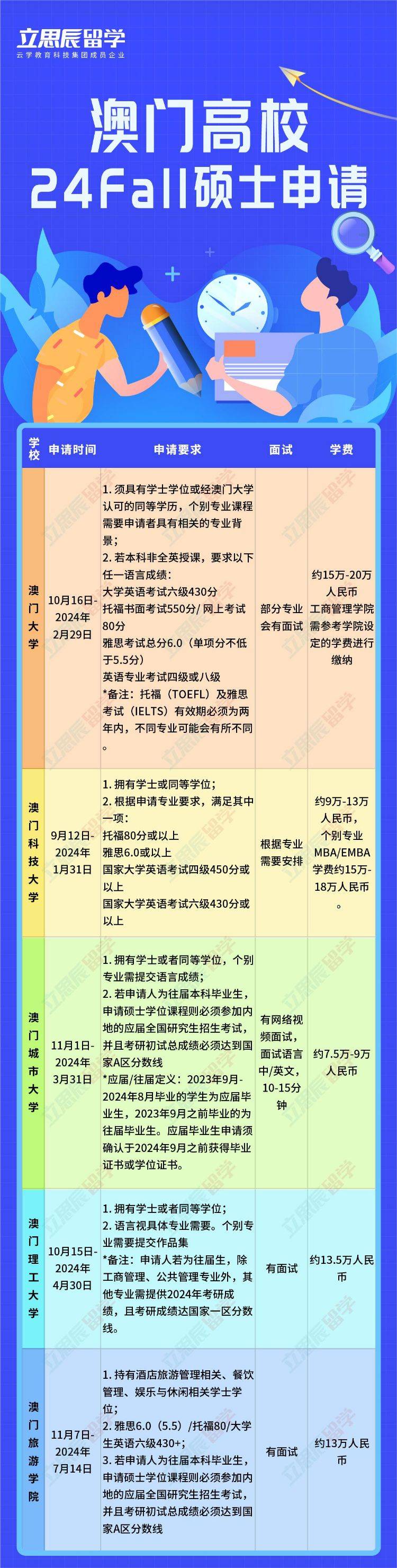 2024年澳门全年免费大全,快速处理计划_投影版92.517