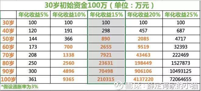 2024年澳门正版免费,完善实施计划_自由版3.107