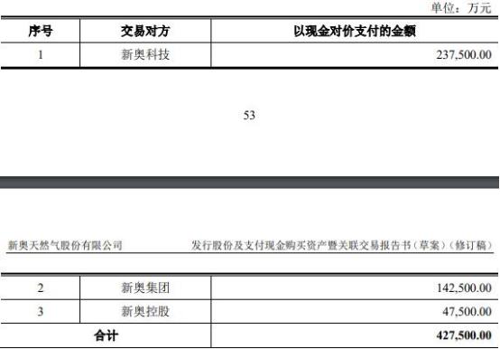 2024新奥原料免费大全,安全设计方案评估_视频版54.546