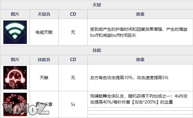 2024新奥天天免费资料53期,决策信息解释_品牌版3.269