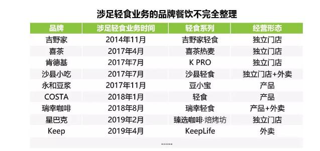 2024新奥天天免费资料53期,决策信息解释_品牌版3.269