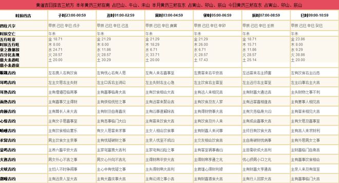 2024新奥天天免费资料53期,决策信息解释_品牌版3.269