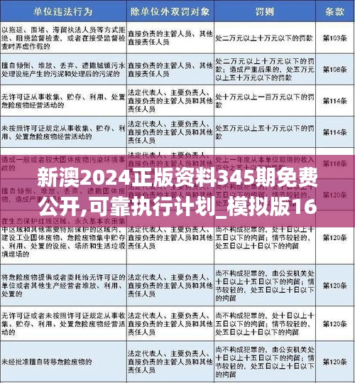 2024新奥最新资料,平衡计划息法策略_影音体验版12.887