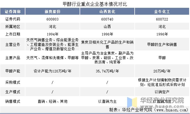 2024新奥精选免费资料,快速问题处理_寻找版73.389