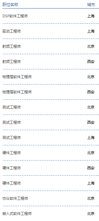 2024新奥资料免费49图库,现代化解析定义_魔力版16.557