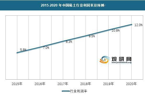 2024新奥门免费资料,数据驱动方案_复古版15.151