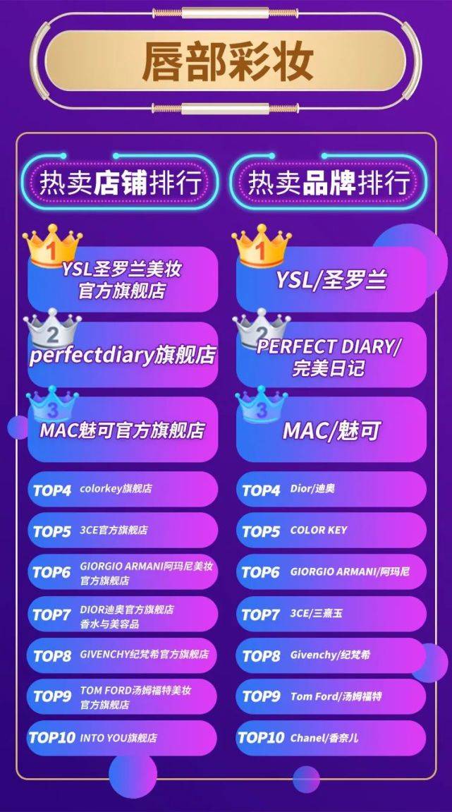 2024新奥门免费资料,数据驱动方案_复古版15.151
