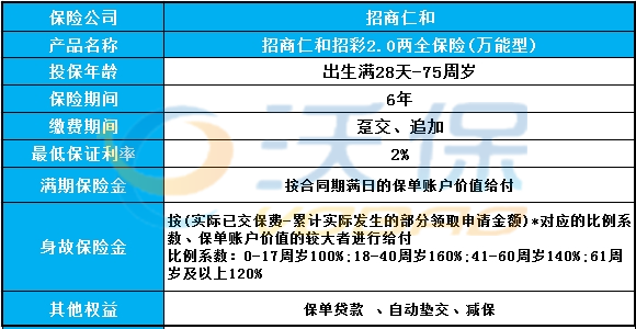 2024新奥精准资料免费大全078期,安全设计解析说明法_计算能力版16.662