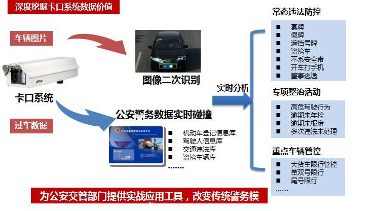 2024新奥精准资料免费大全078期,安全设计解析说明法_计算能力版16.662