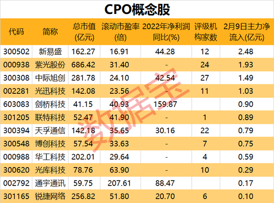 2024新澳三期必出三生肖,数据驱动方案_结合版93.463