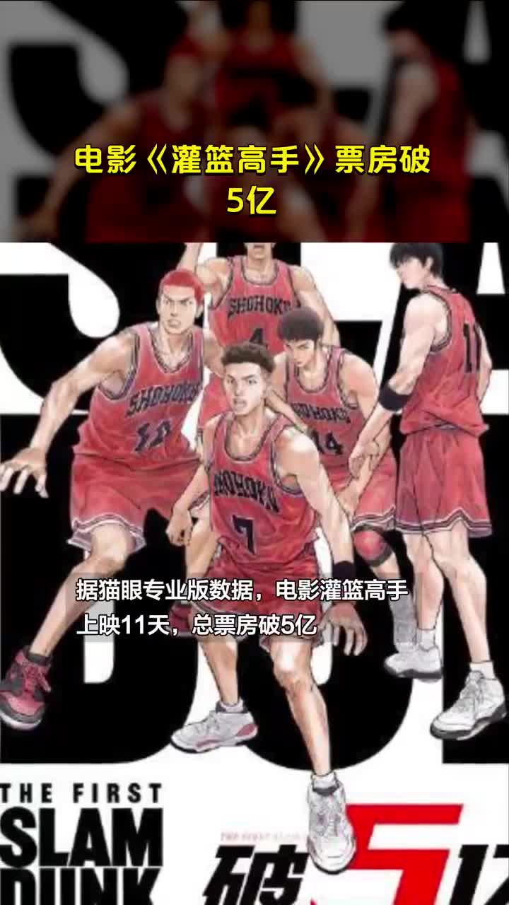 灌篮高手电影版,灌篮高手电影版，热血篮球的银幕新篇章
