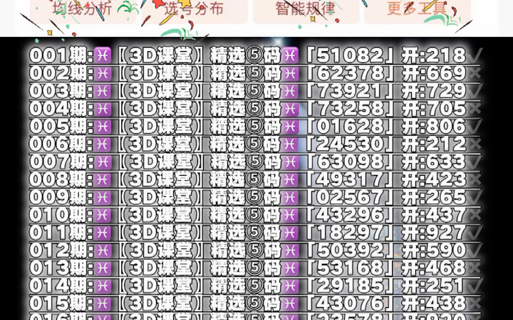 3D最新精准预测，智慧之门的开启与变化的力量拥抱