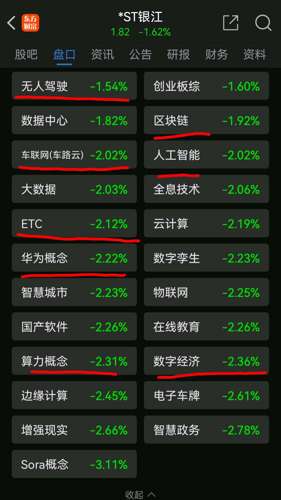 银江行情，时代印记与变迁轨迹的探索