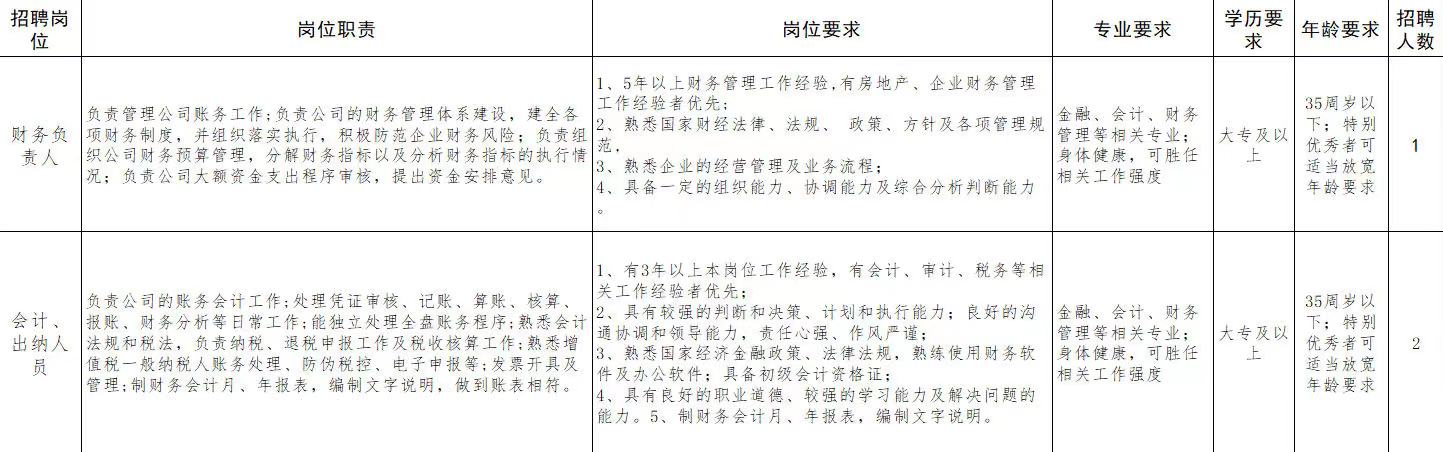 汝州人才招聘最新资讯,汝州人才招聘最新资讯，城市里的求职奇遇与友情绽放