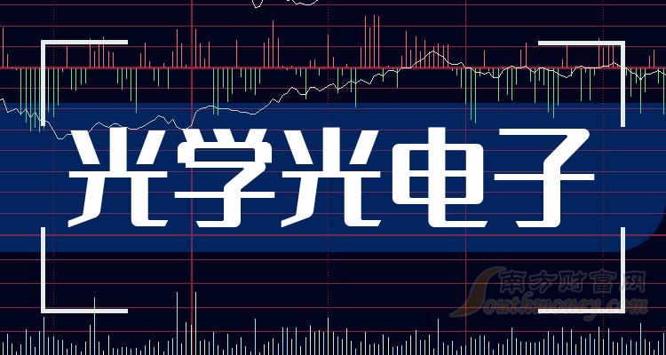 水晶光电股票最新动态，与自然美景的亲密旅行之旅