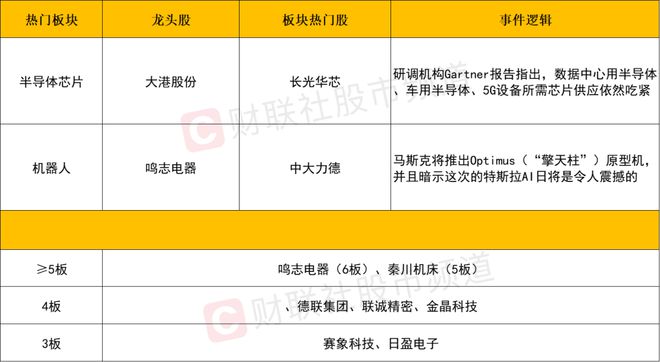 2024新澳今晚资料,新技术推动方略_社区版11.478