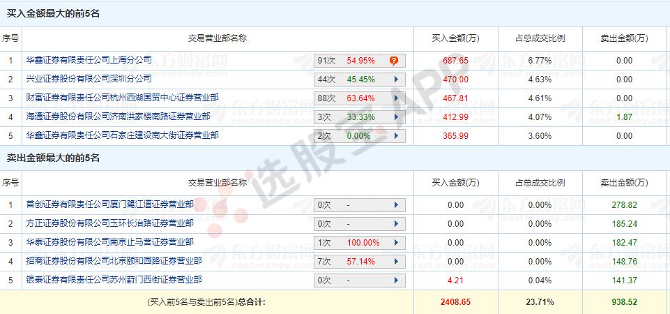 2024新澳天天开奖资料,稳固执行战略分析_高端体验版71.190