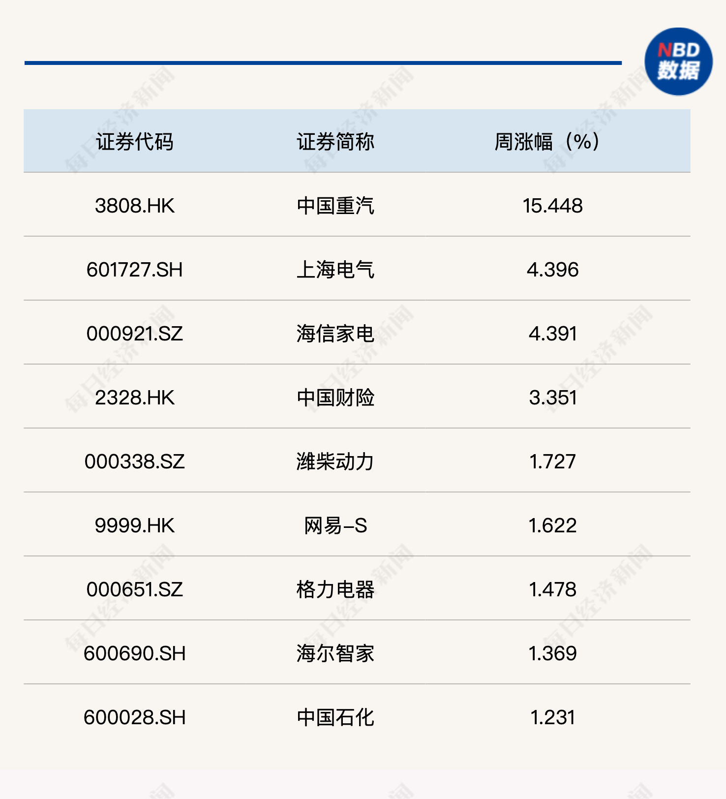 2024新澳天天开奖资料,稳固执行战略分析_高端体验版71.190