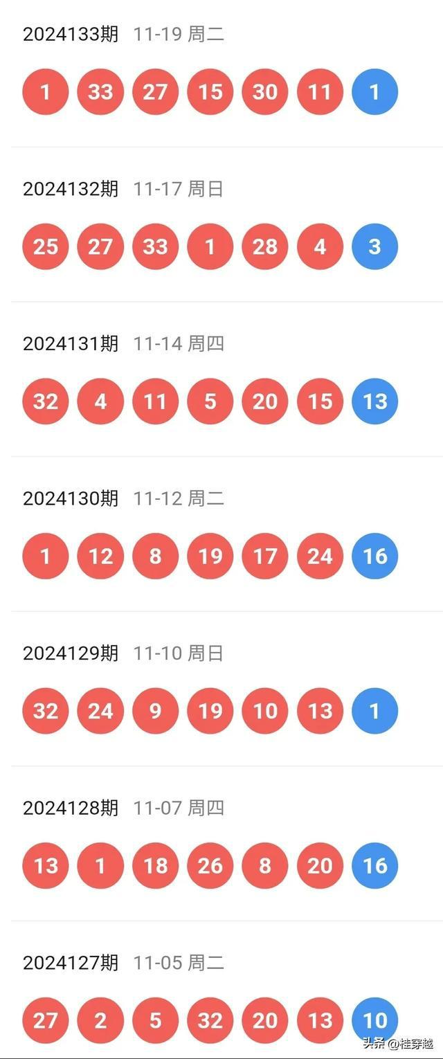 2024新澳天天彩免费资料单双中特,动态解读分析_计算版93.532