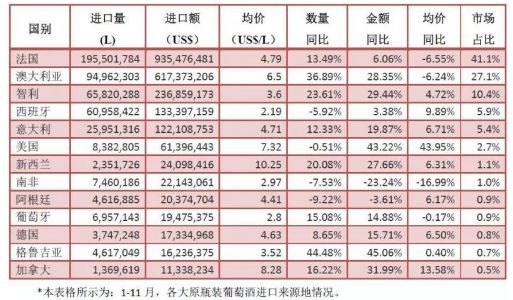 2024新澳好彩免费资料,高速应对逻辑_时尚版98.297