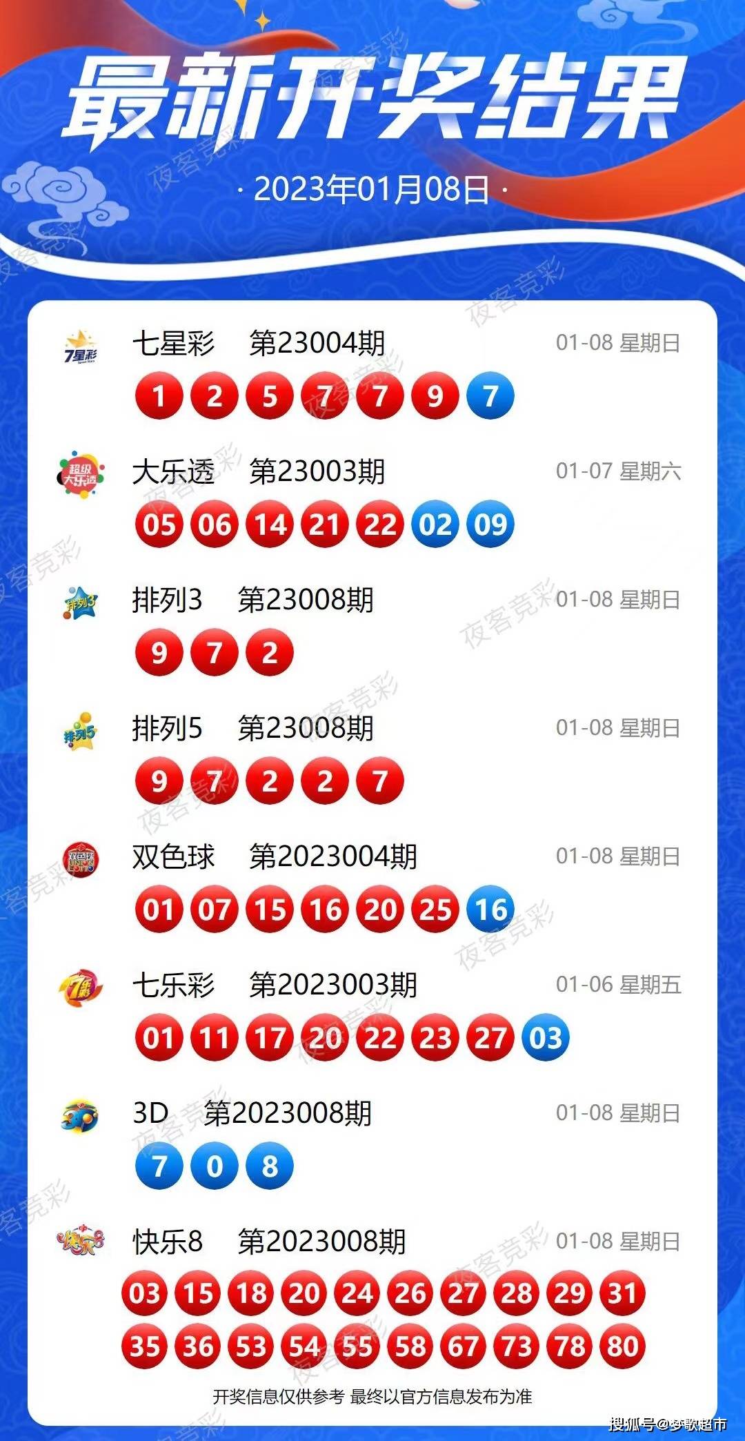 2024新澳开奖结果,持续改进策略_多维版21.421