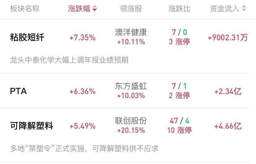 2024新澳门免费长期资料,平衡执行计划实施_增强版87.918