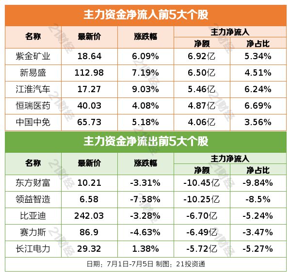2024新澳门免费长期资料,平衡执行计划实施_增强版87.918