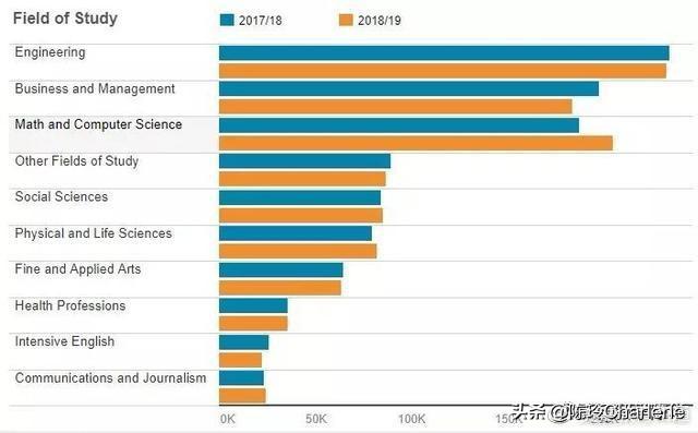 2024新澳门天天开奖免费资料大全最新,数据科学解析说明_开放版74.180