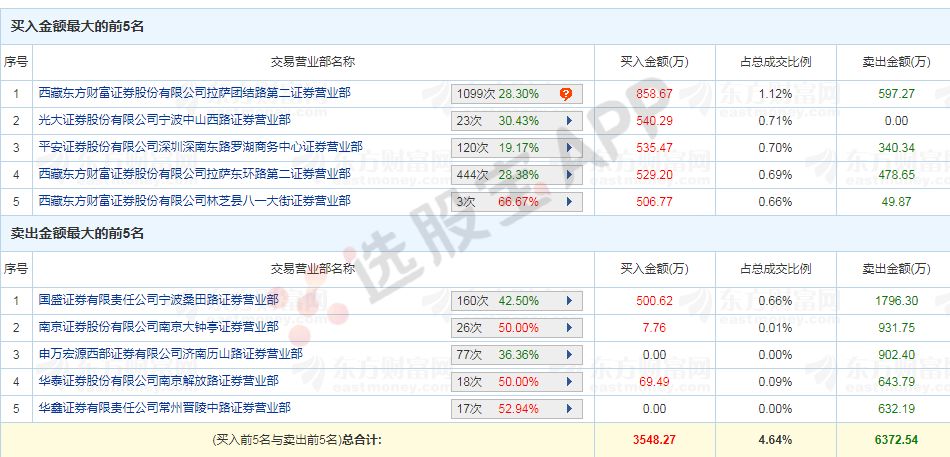 2024新澳门天天开奖免费资料大全最新,数据科学解析说明_开放版74.180