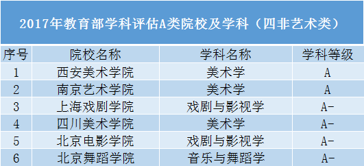 2024新澳门生肖走势图,专业解读评估_护眼版77.445