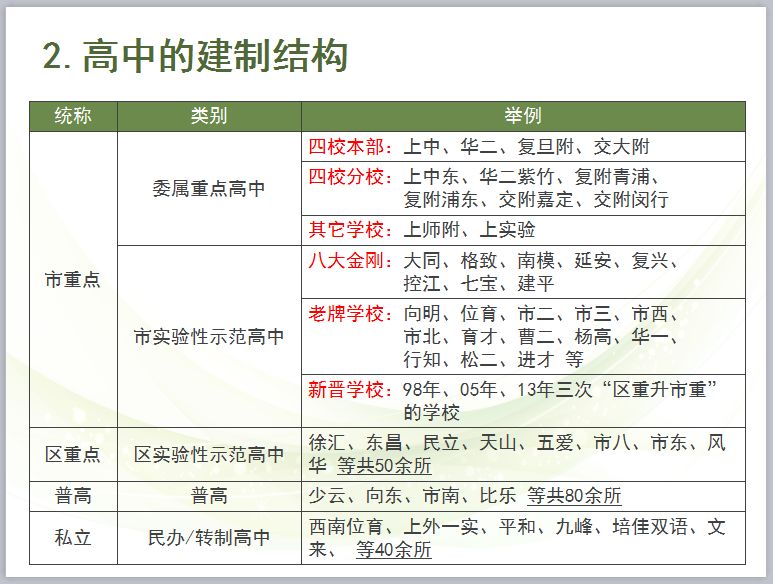 2024新澳门生肖走势图,专业解读评估_护眼版77.445