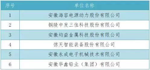 2024正版今晚开特马,综合计划评估_定向版50.996