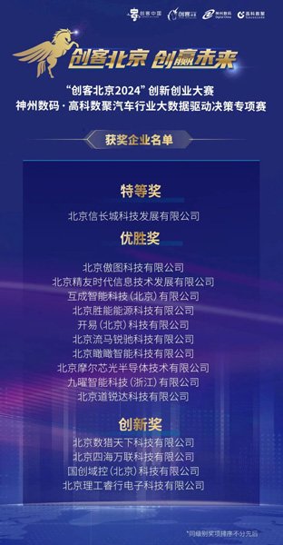 2024正版资料免费大全,数据驱动决策_随机版45.680