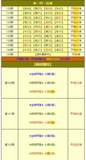2024澳门今晚必开一肖,快速解答方案设计_旅行者特别版31.814