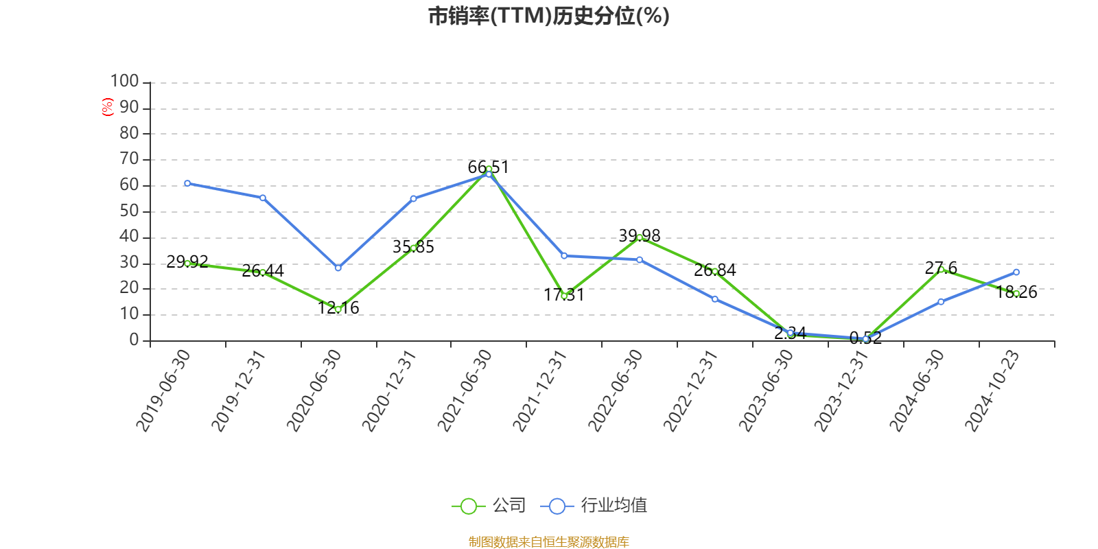 2024澳门六开奖彩查询记录,科技成果解析_理想版42.166