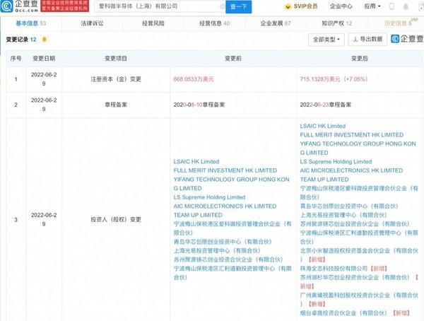 2024澳门历史记录查询,数据评估设计_加速版32.706