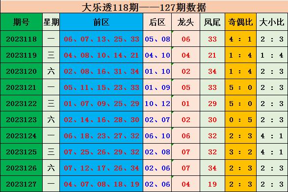 2024澳门天天六开好彩开奖,科学数据解读分析_方案版48.501