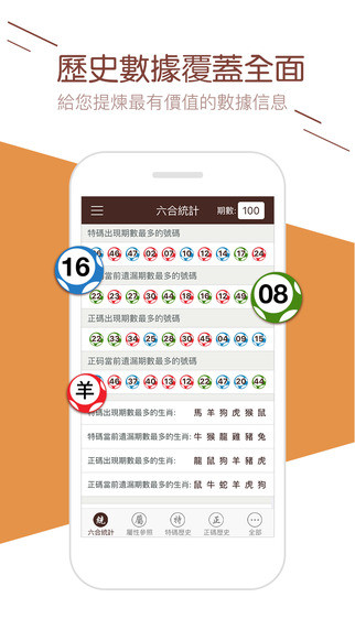 2024澳门天天六开彩免费香港,快速问题解答_乐享版35.966