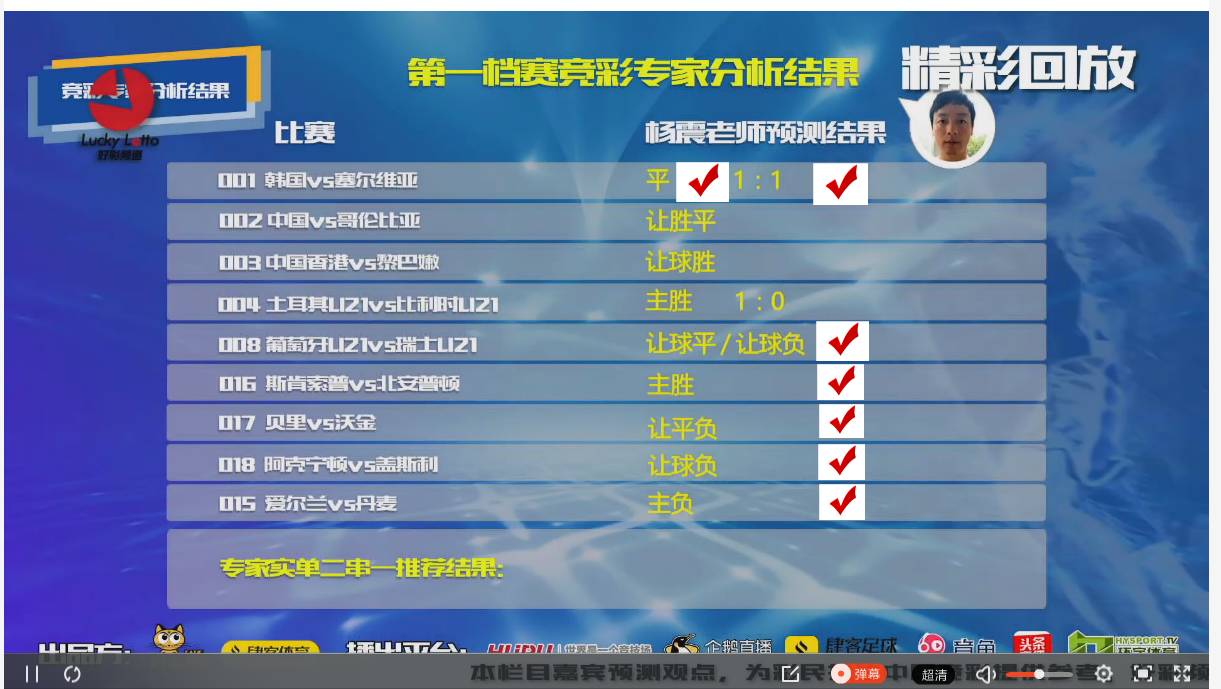 2024澳门天天开好彩免费大全,解答配置方案_交互版70.945
