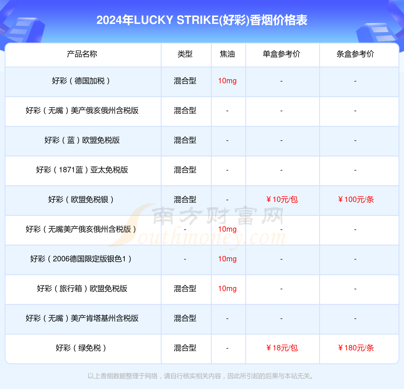 2024澳门天天开好彩大全开奖记录,全身心数据计划_精英版44.940