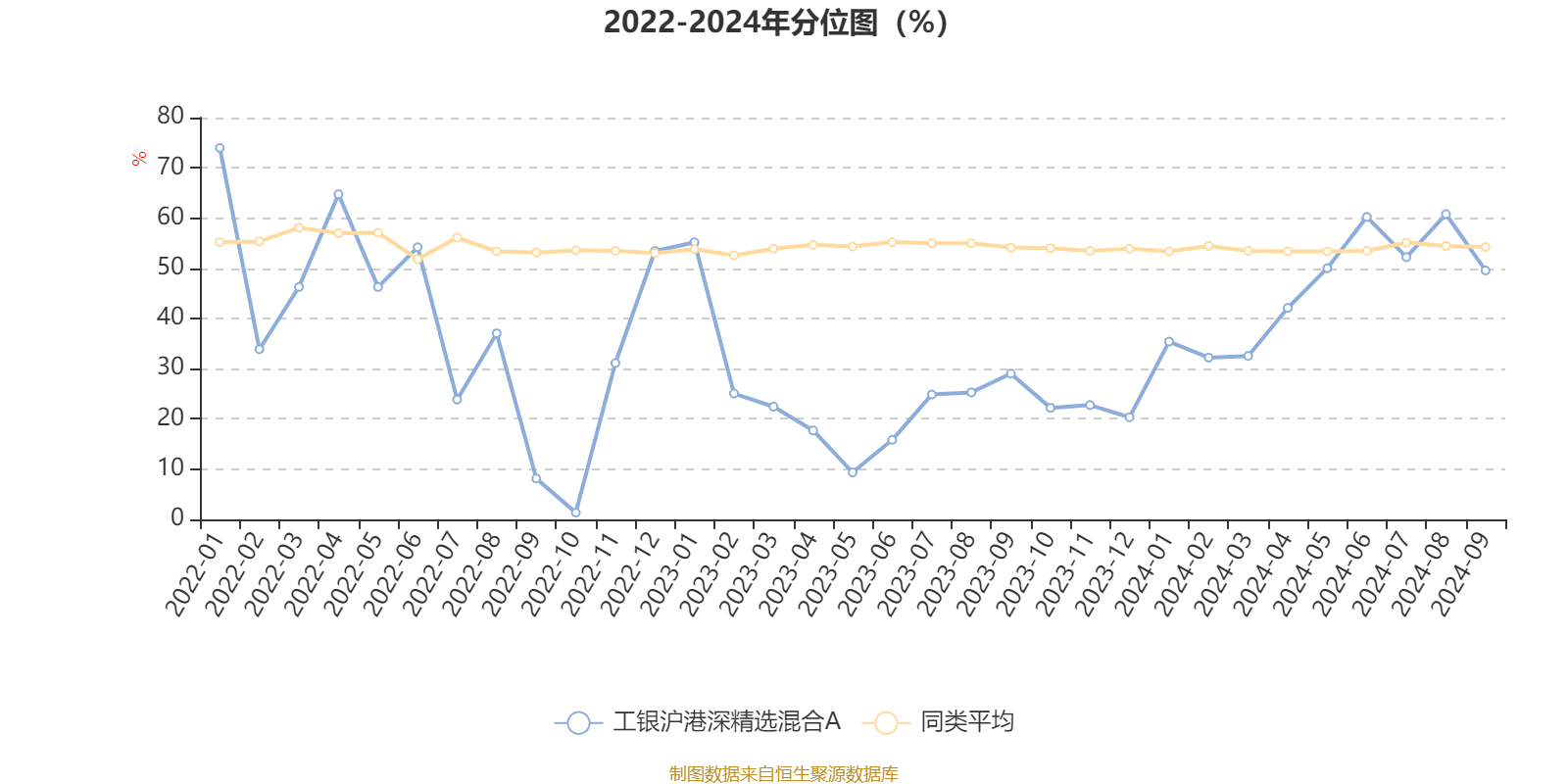 2024澳门开奖历史记录结果查询,决策信息解释_采购版16.710