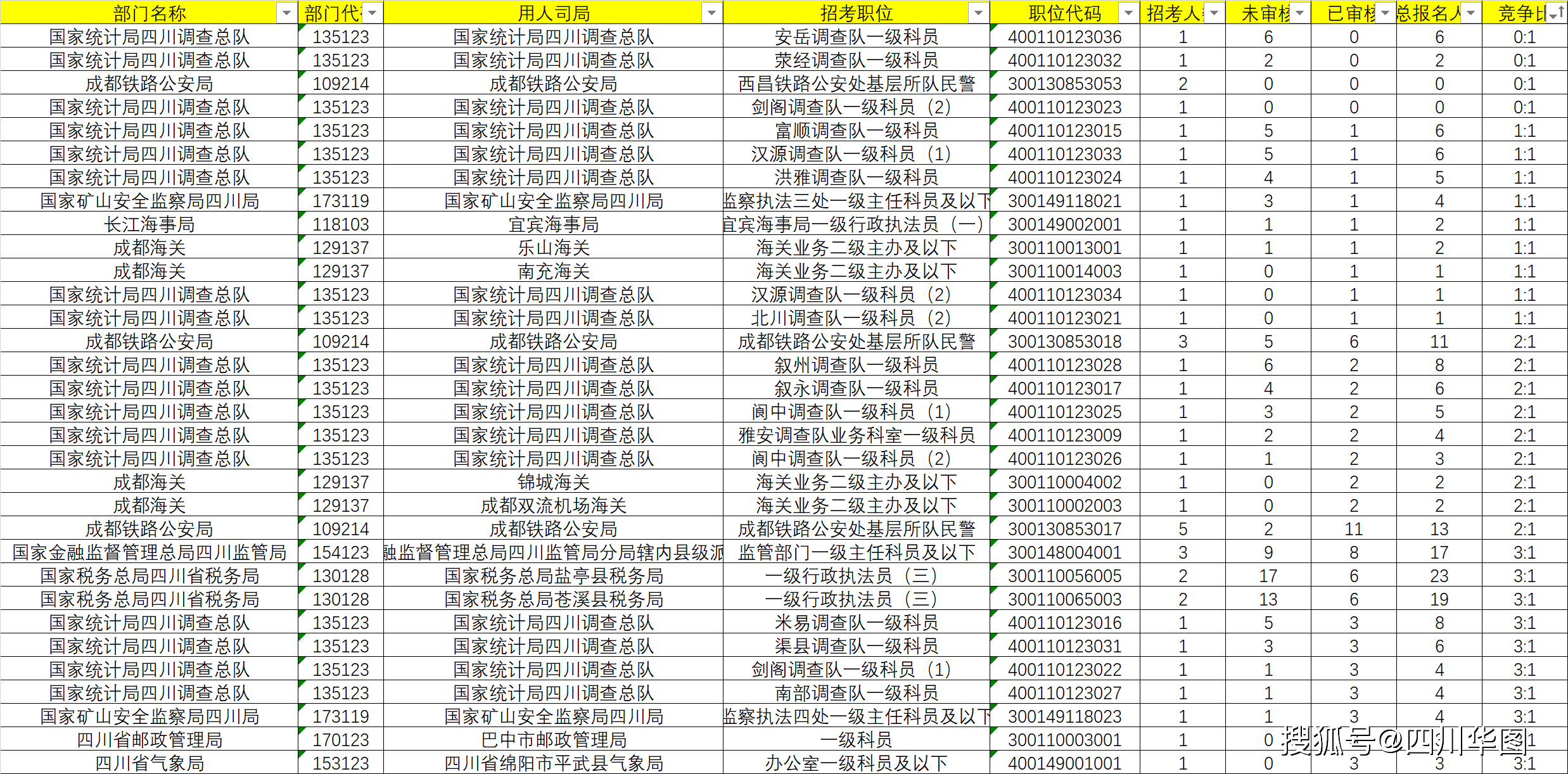 2024澳门开奖历史记录结果查询,决策信息解释_采购版16.710
