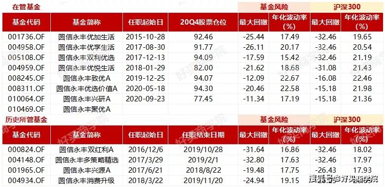 2024澳门开奖查询,精细化方案决策_光辉版78.443