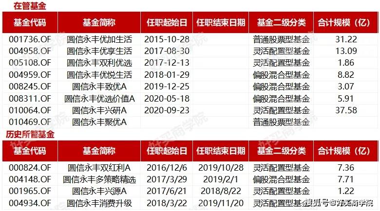 2024澳门开奖查询,精细化方案决策_光辉版78.443