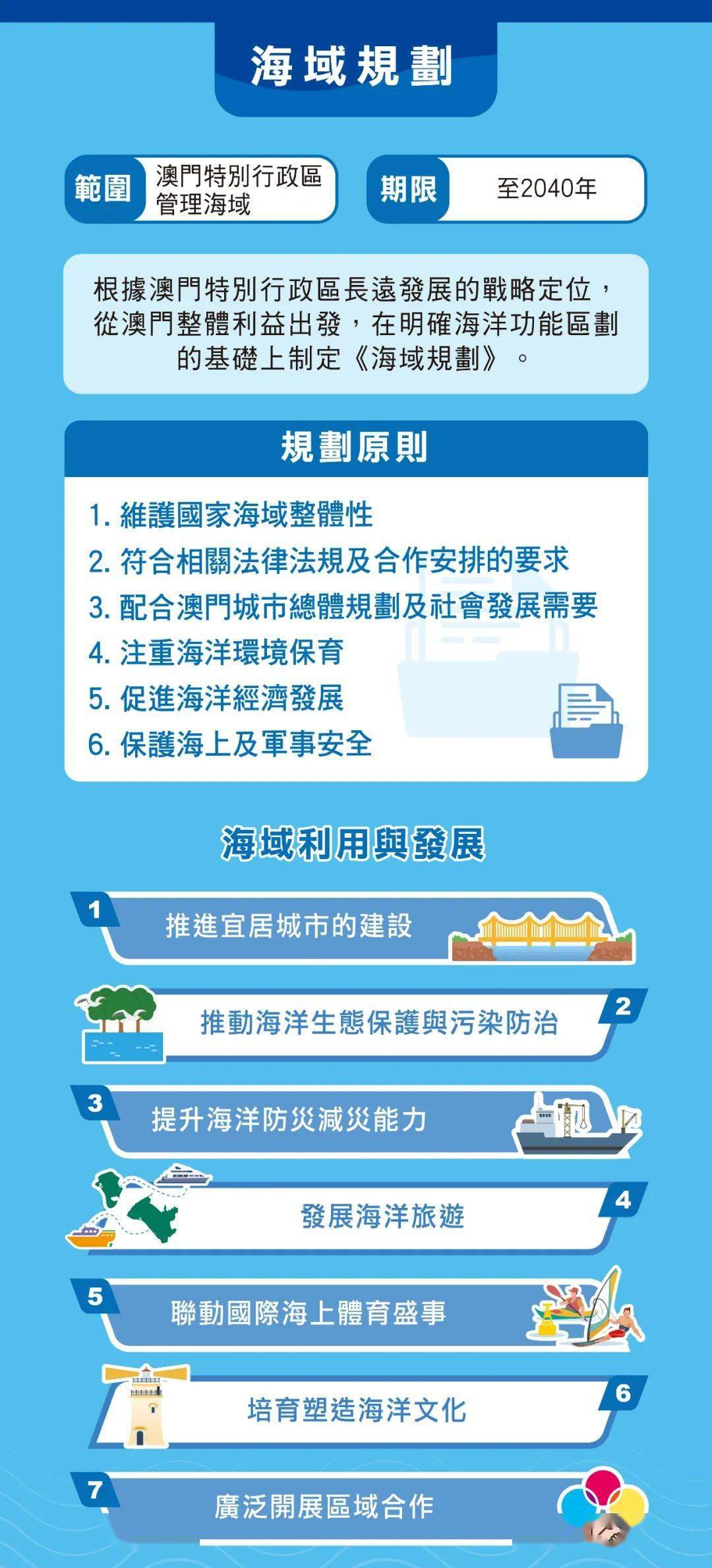 2024澳门最精准正版免费大全,策略优化计划_稳定版24.937