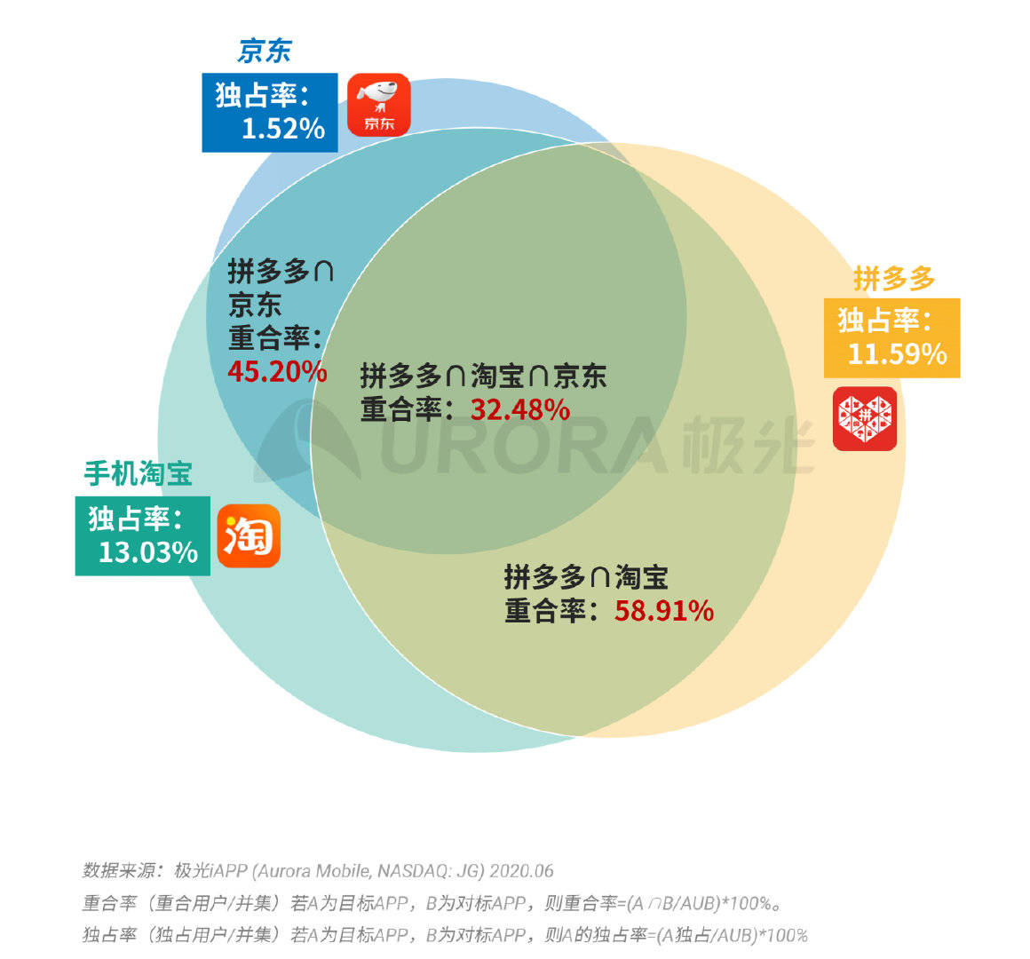 2024澳门特马今晚开,数据指导策略规划_智慧版65.487