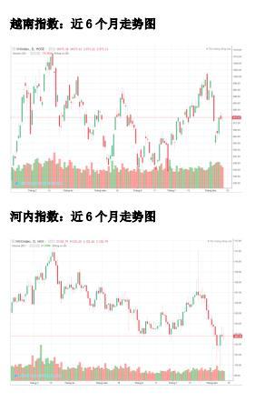 2024澳门特马今晚开什么,综合指数法_闪电版54.435