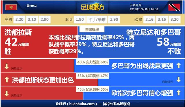 2024澳门特马今晚开奖097期,全身心数据指导枕_透明版31.692