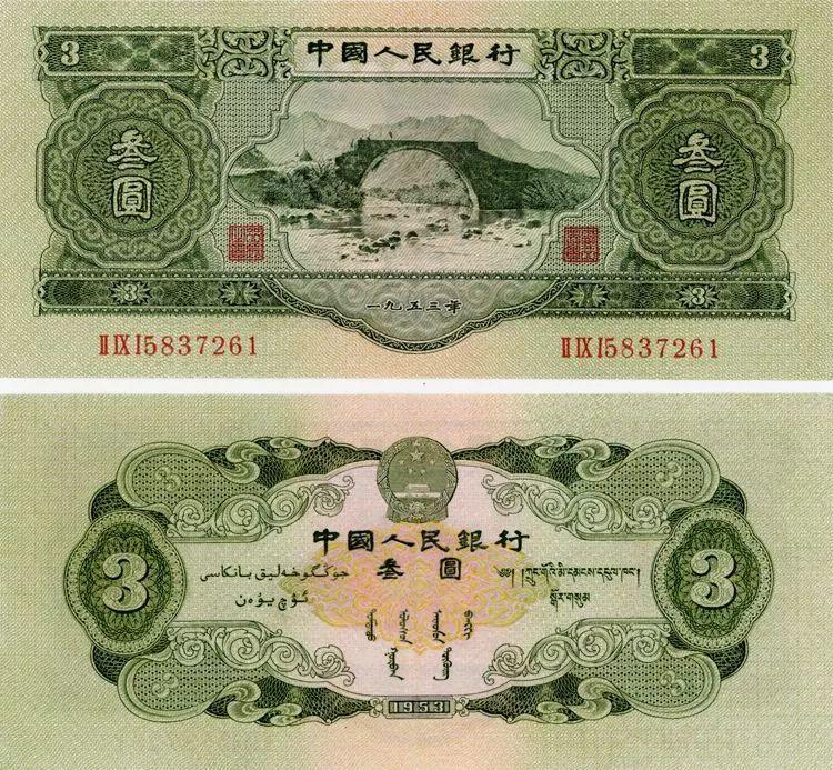 掌握纸币投资技巧，最新行情指南与行情解析