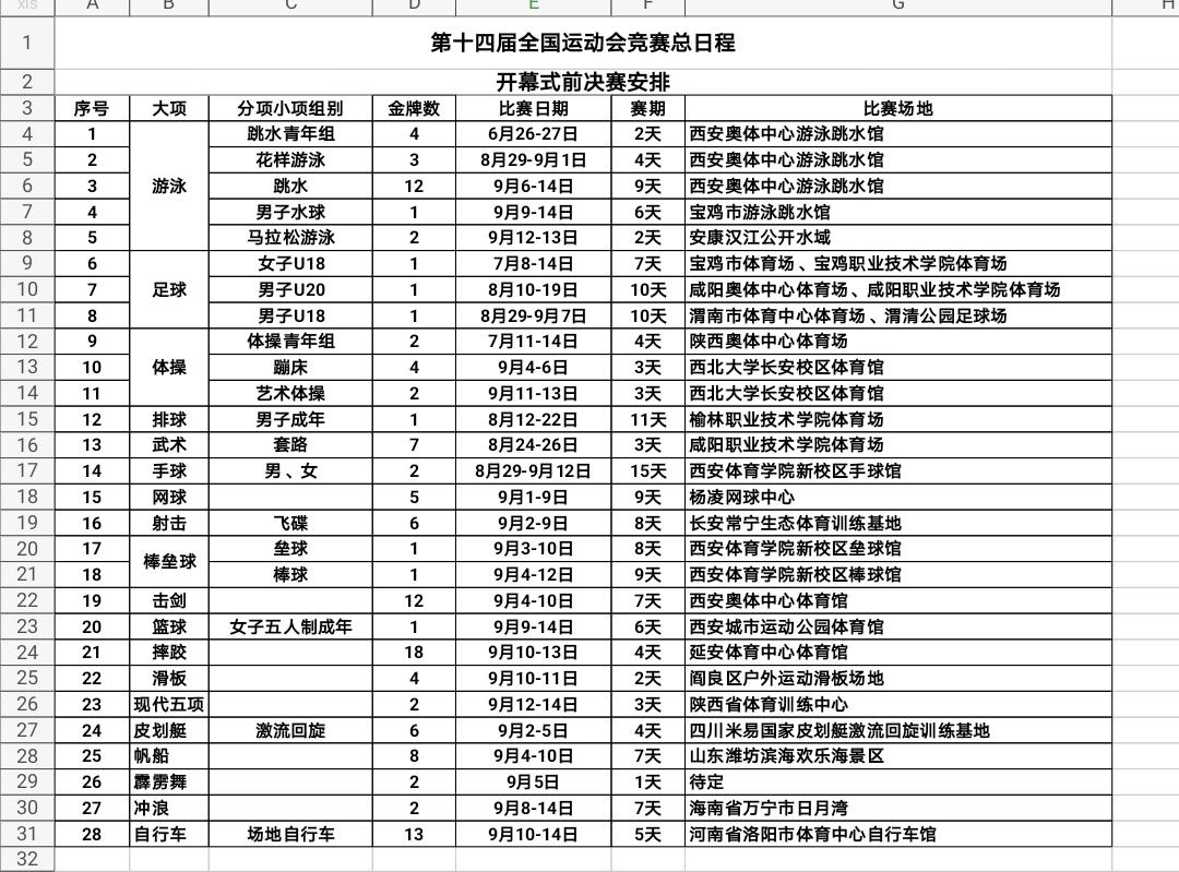 全运会跳水比赛日程揭秘，水上盛宴的精彩瞬间不容错过！